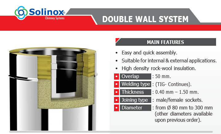 Double Wall Pipe